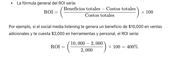 Fórmula del ROI en Social Media Listening